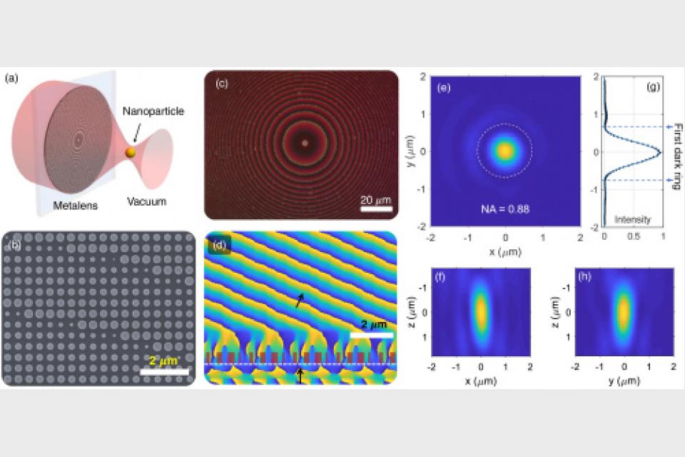 Chip-Based Optical Tweezers Levitate Nanoparticles in a Vacuum With an Ultrathin Metalens